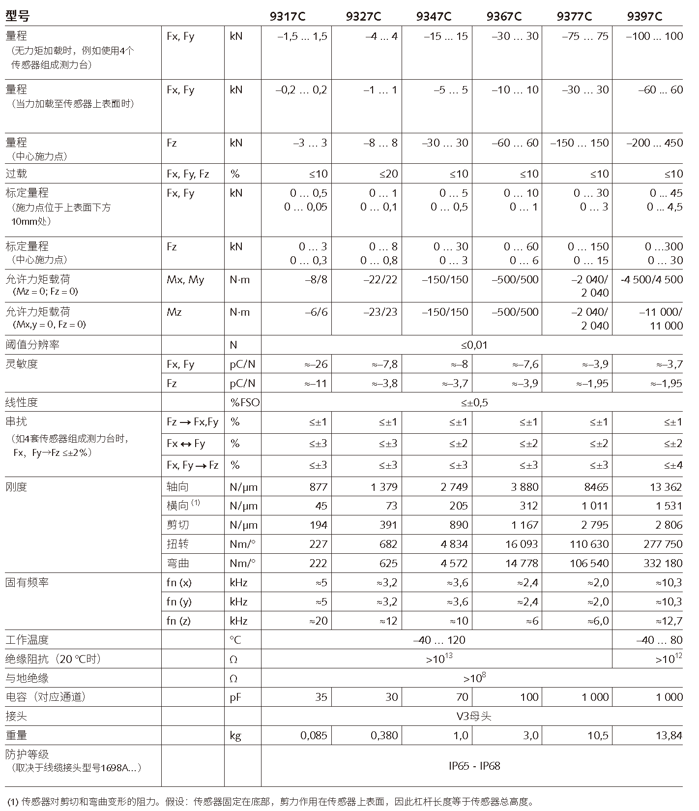 1708171490103388.png 1708171490103388.png